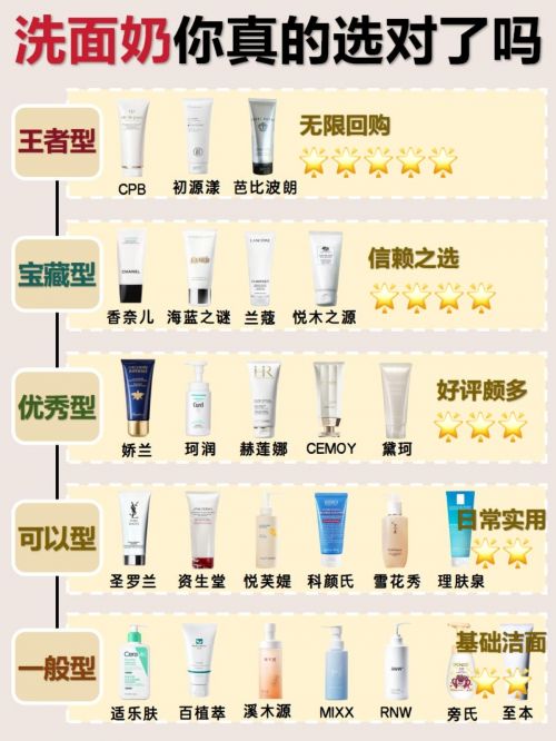 牌子最好？10大男士洗面奶推荐AG真人国际游戏男士洗面奶哪个(图3)