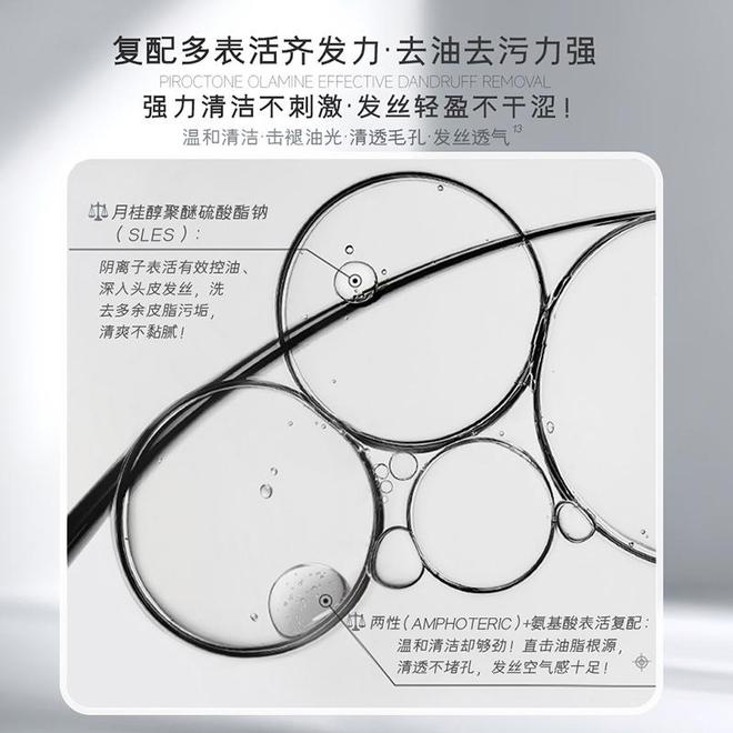 奶横评：这两款爆款3秒起泡+24小时控油AG真人国际实测拆解！2026男士洗面(图3)